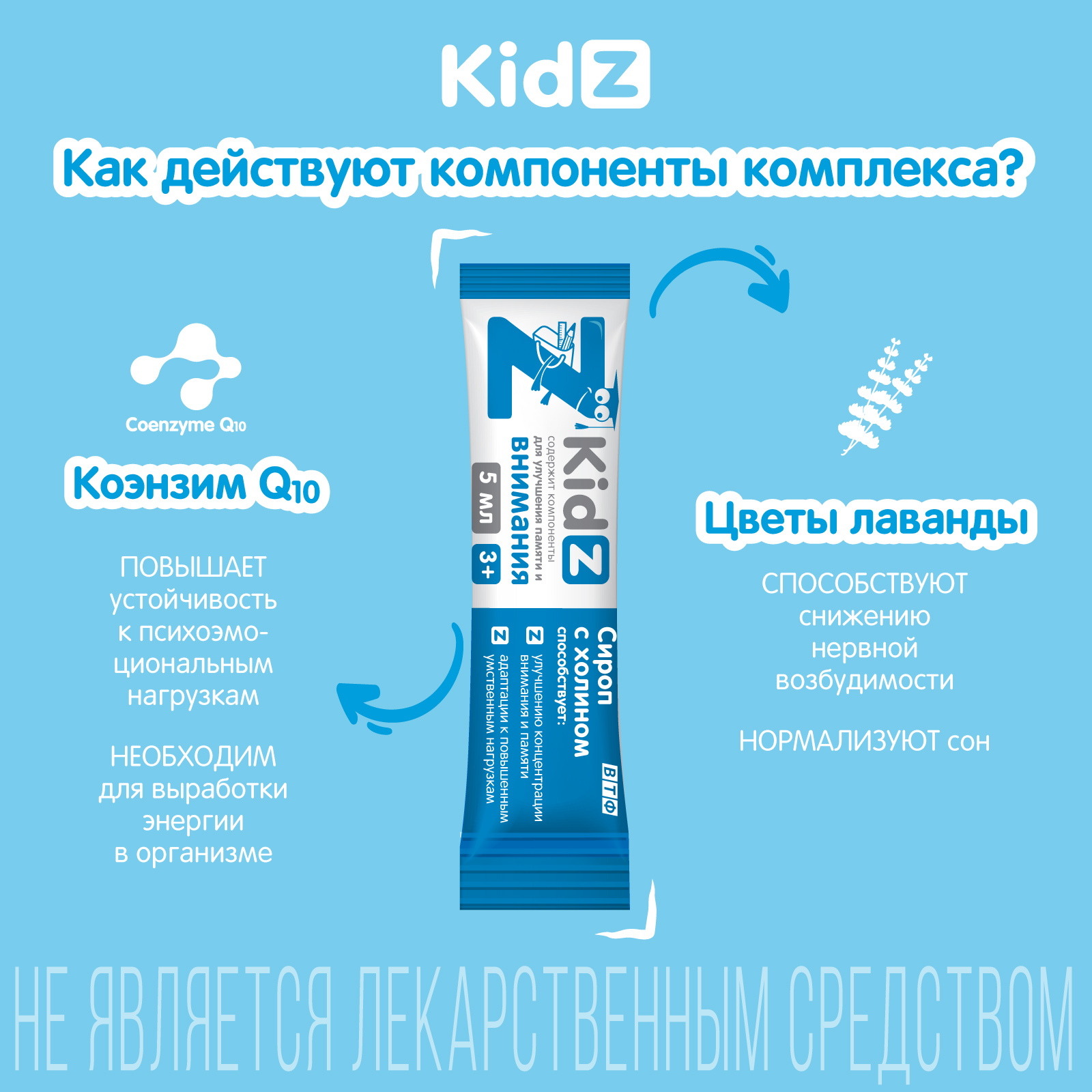 Холин для улучшения памяти Kidz и внимания детей. Kidz - фото 2