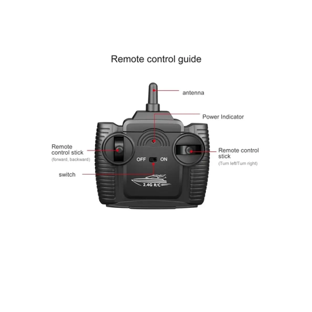 Катер РУ RUSH CONTROL