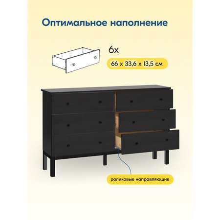 Комод IKEA Тирана