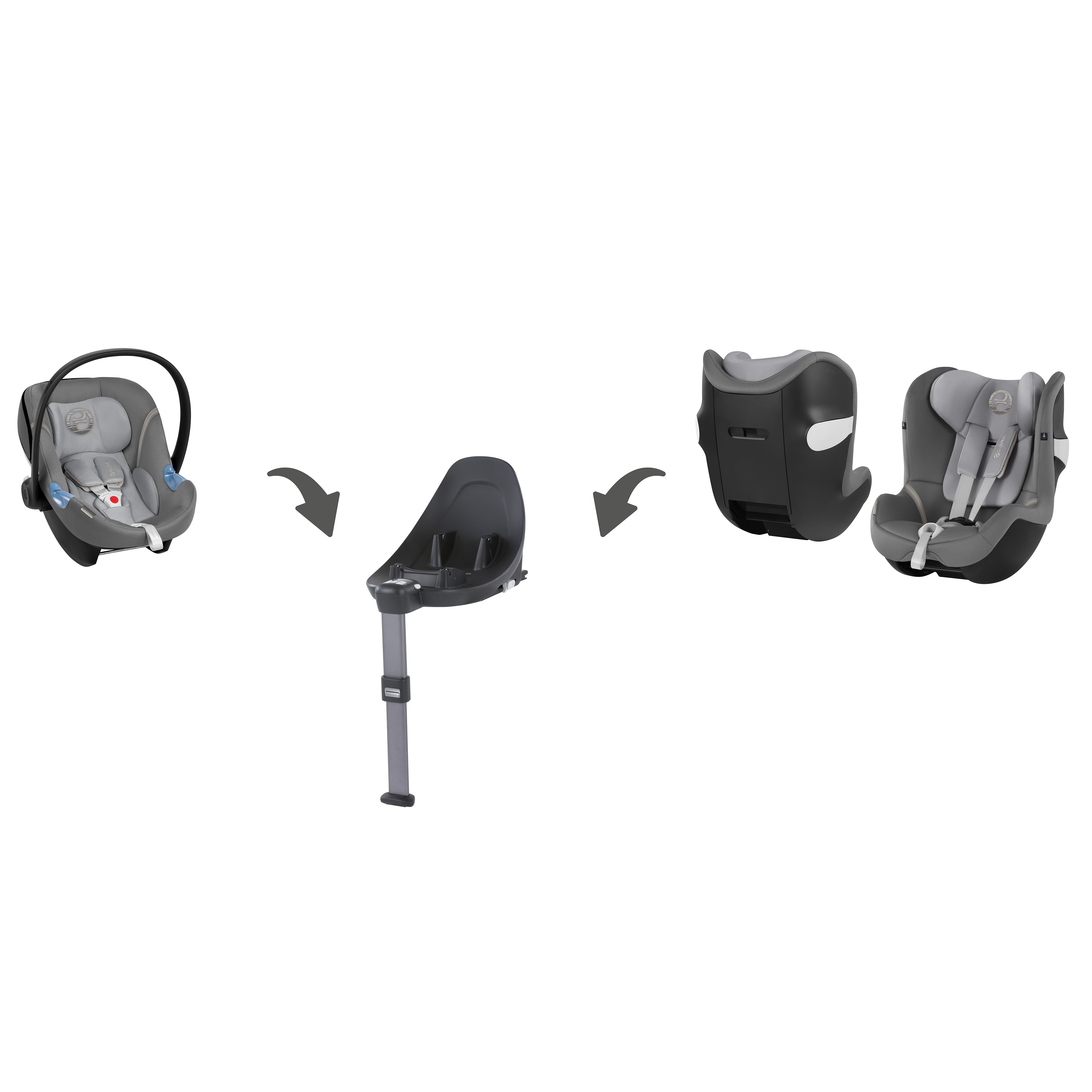 Автокресло Cybex 0+/1 (0-18 кг) - фото 8