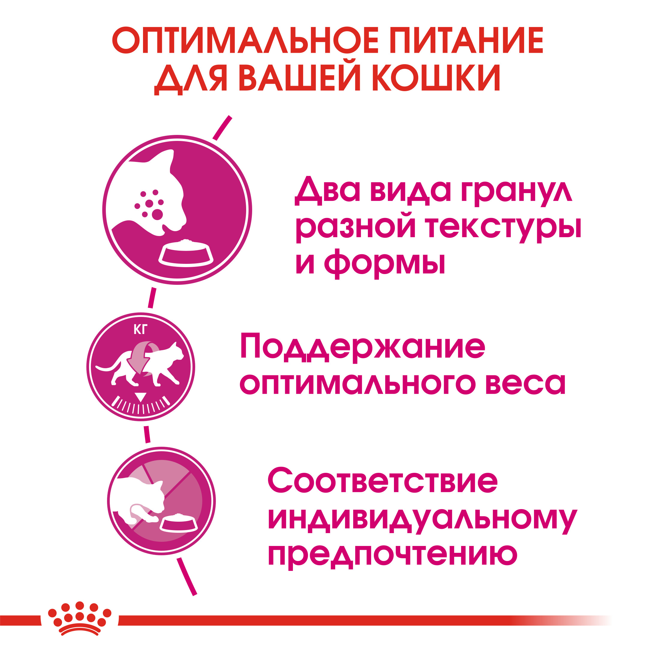 Корм сухой для кошек ROYAL CANIN Exigent Savour 400г привередливых к вкусу продукта - фото 5