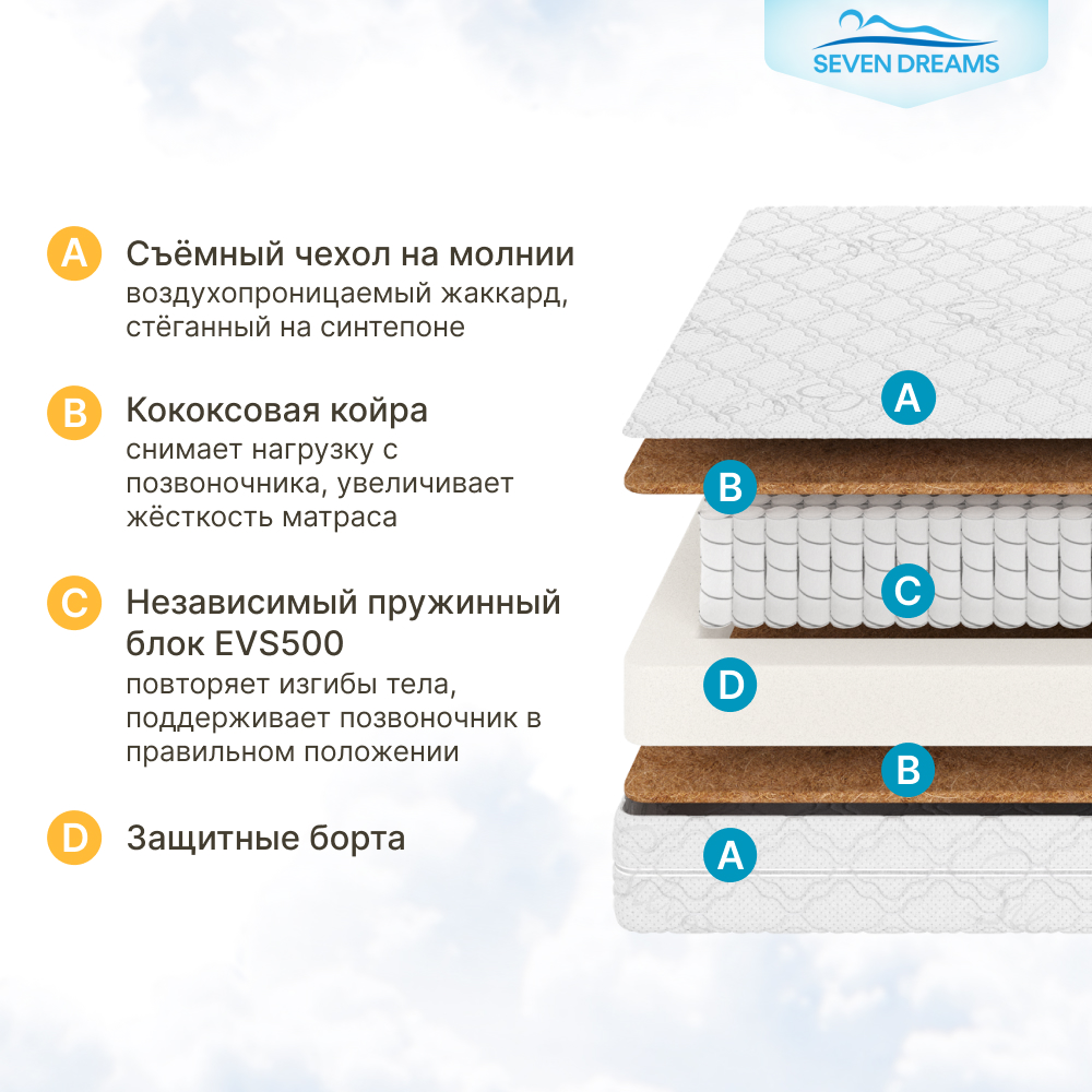Матрас SEVEN DREAMS Dream - фото 2