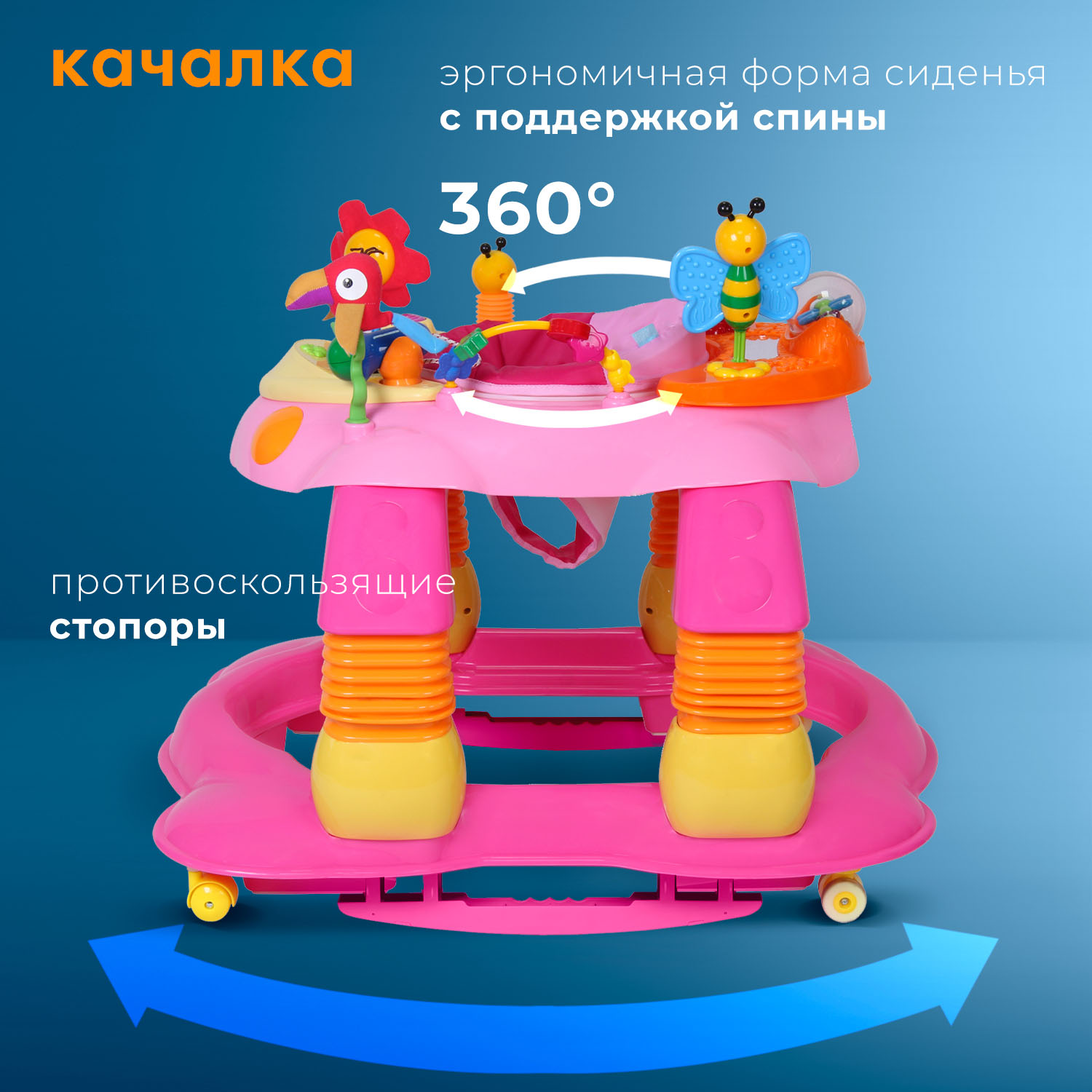 Ходунки Nuovita Letizia - фото 3