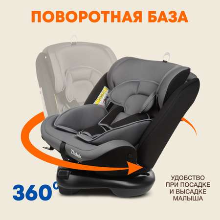 Автокресло ZLATEK Cruiser Lux Isofix 0+/1/2/3 (0-36 кг)