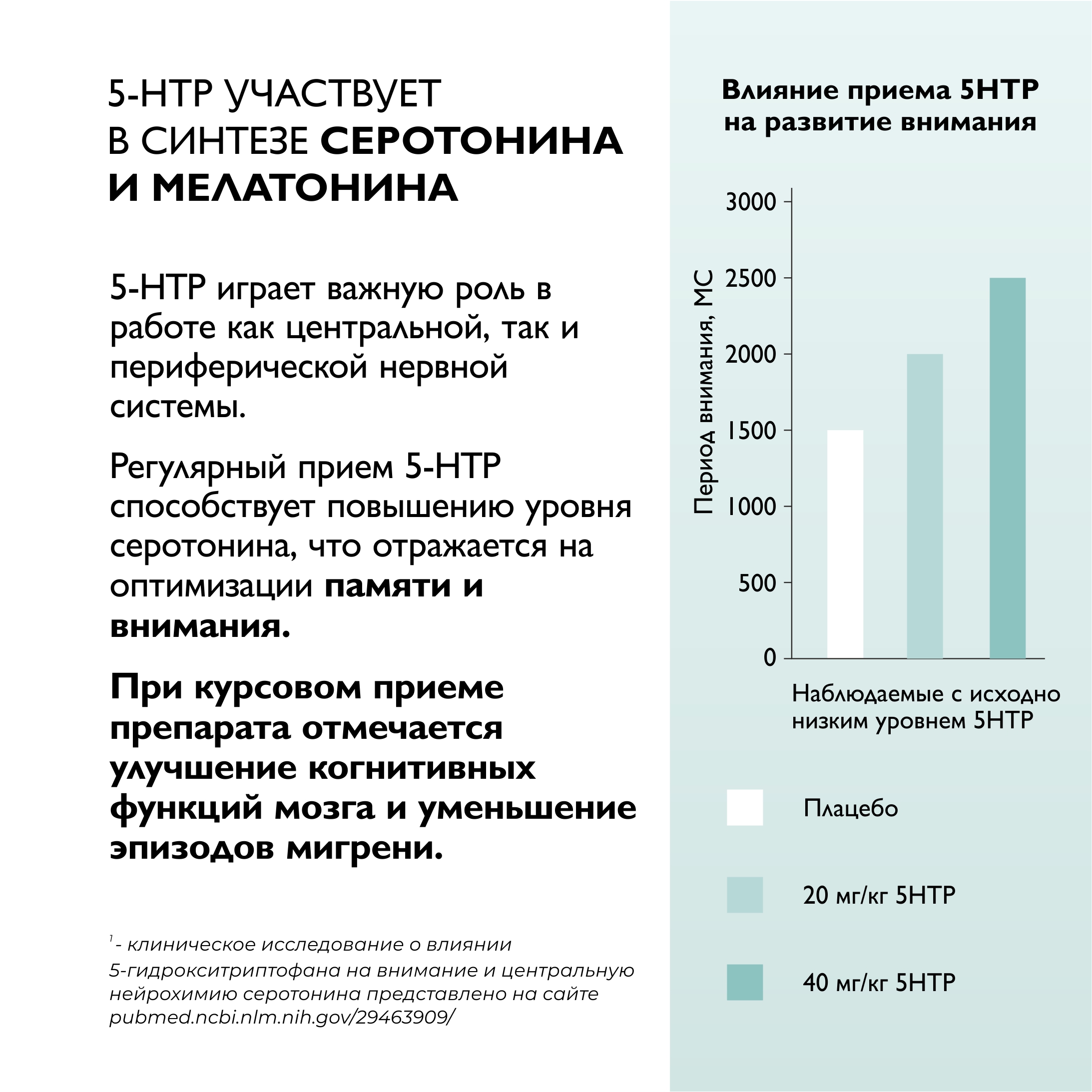 Витамины Dr. Zubareva 5-HTP 60 капсул - фото 5