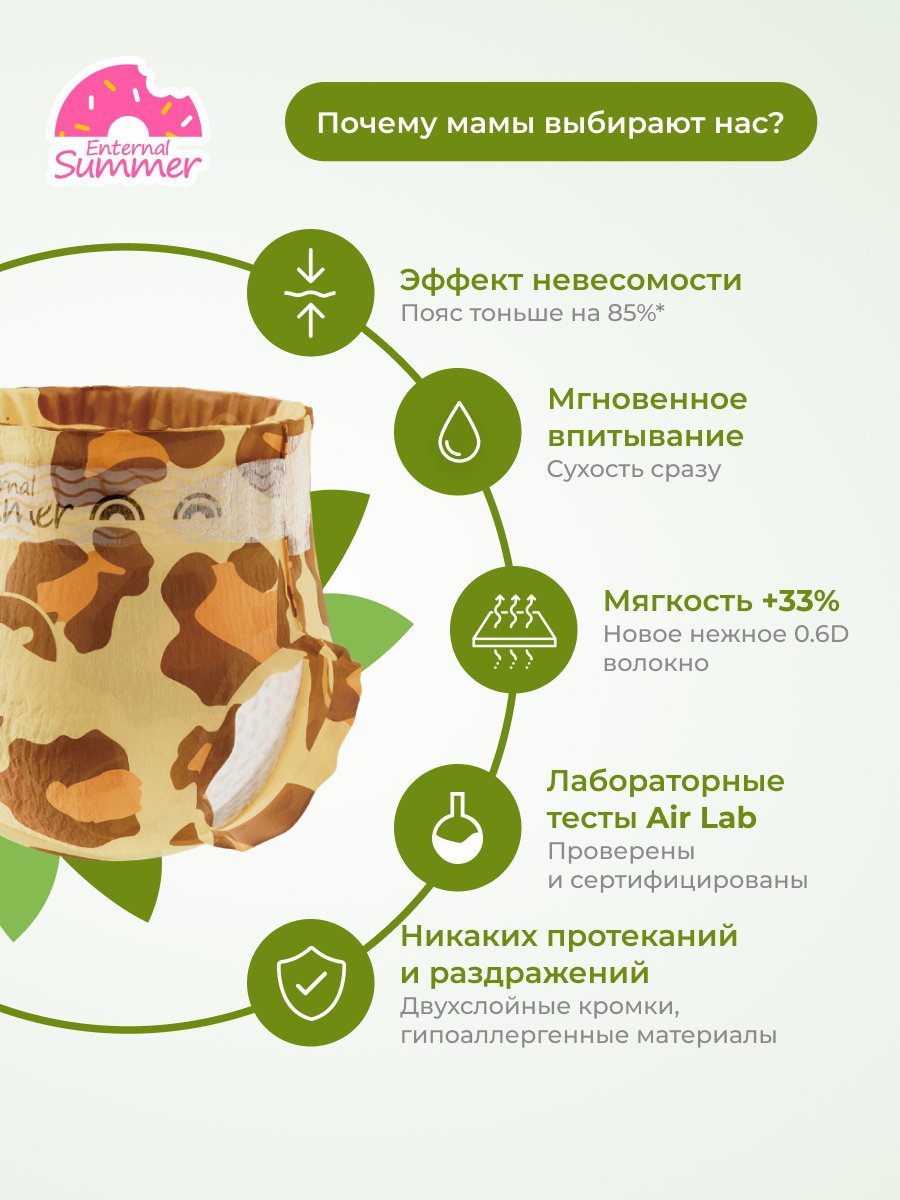 Подгузники Enternal Summer Fashion Gala M (6-9 кг) 46 шт. - фото 3