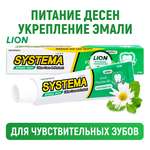 Зубная паста LION с фтором