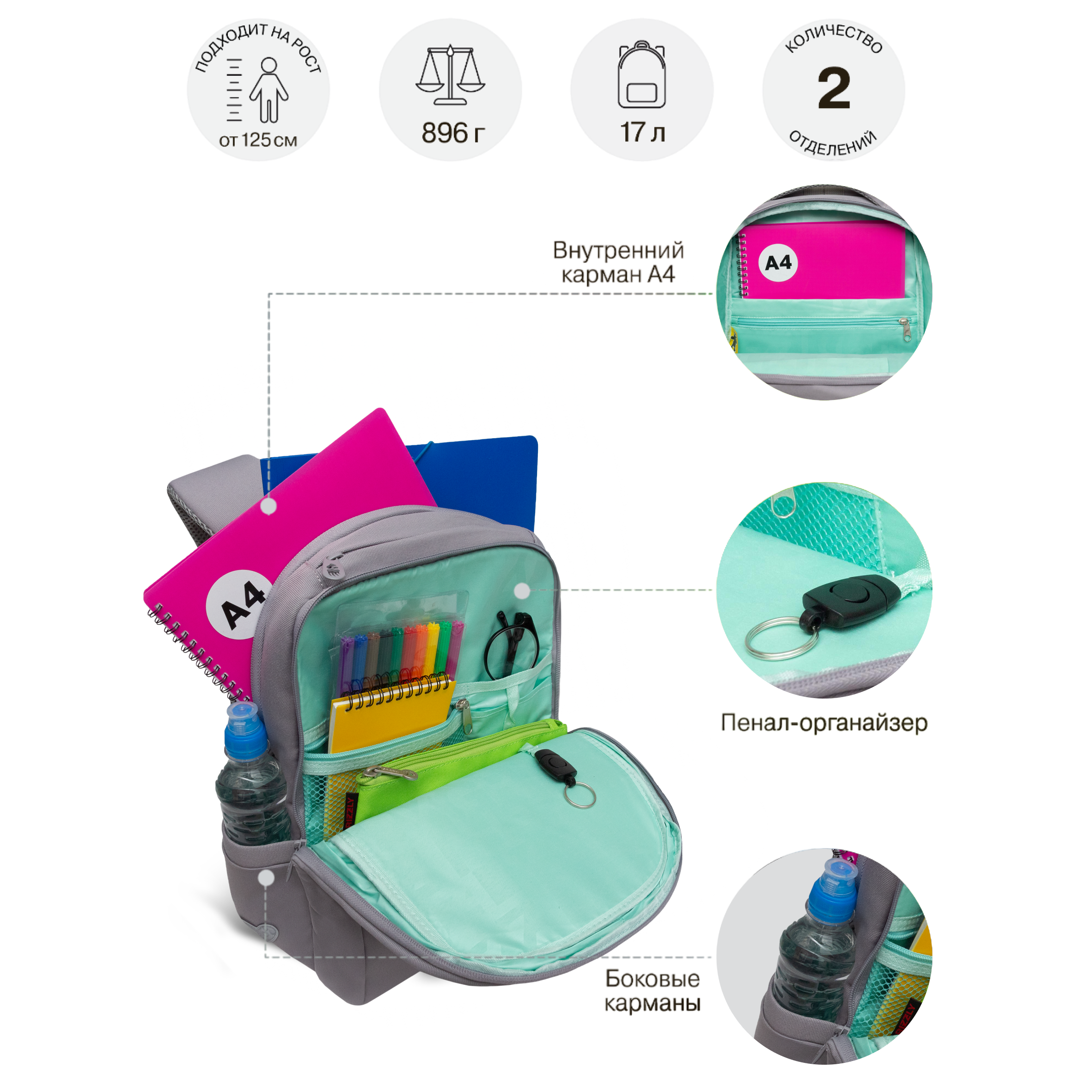 Рюкзак Grizzly для девочки - фото 6