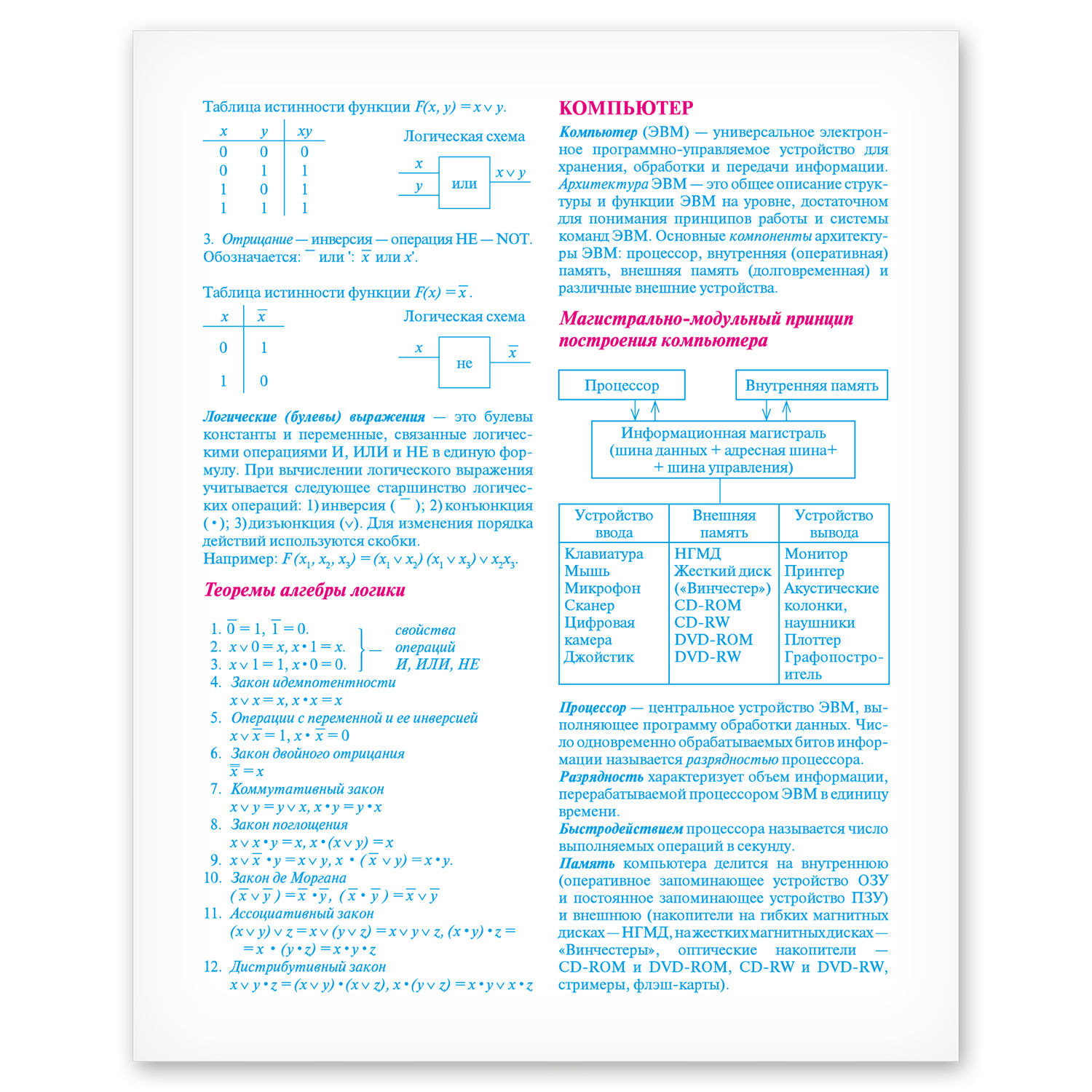 Тетрадь Полиграф Принт 48 лист. (Информатика) - фото 5