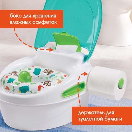 Горшок Summer Infant 3в1 Step-By-Step Бирюзовый