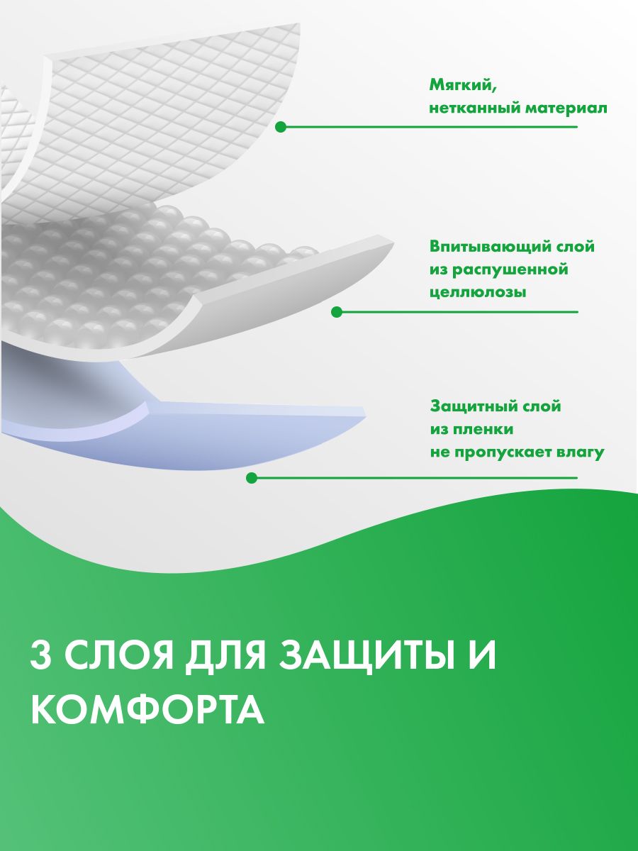 Пелёнки одноразовые TerezaMed 60х60 см 10 шт. - фото 3