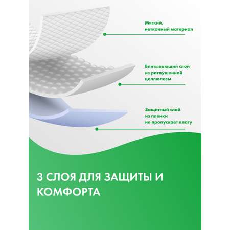 Пелёнки одноразовые TerezaMed 60х60 см 10 шт.