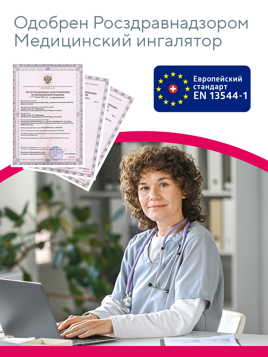 Ингалятор B.Well MED-111 - фото 2