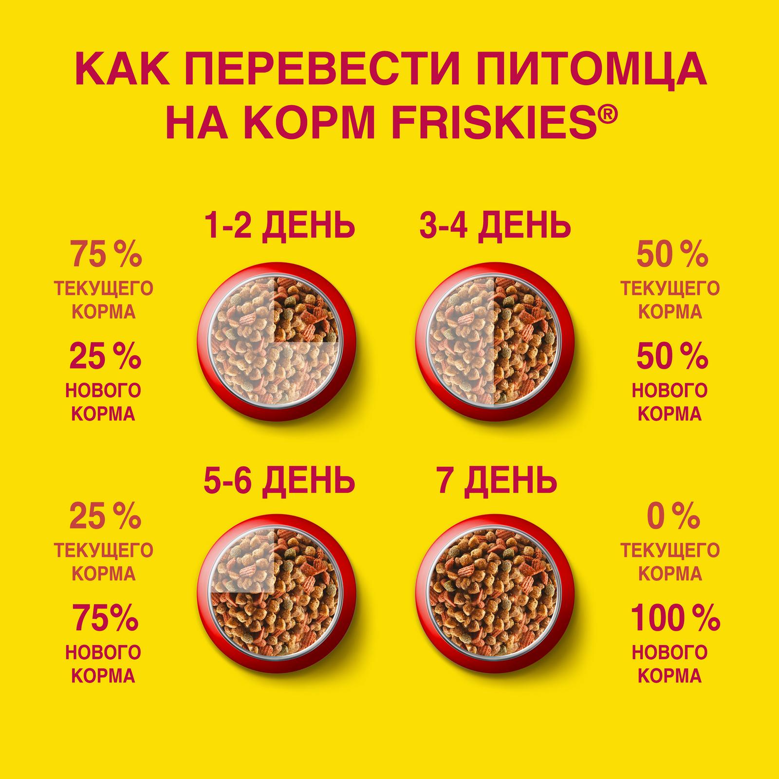 Корм сухой для кошек Friskies 300г с курицей и садовой зеленью домашних - фото 13
