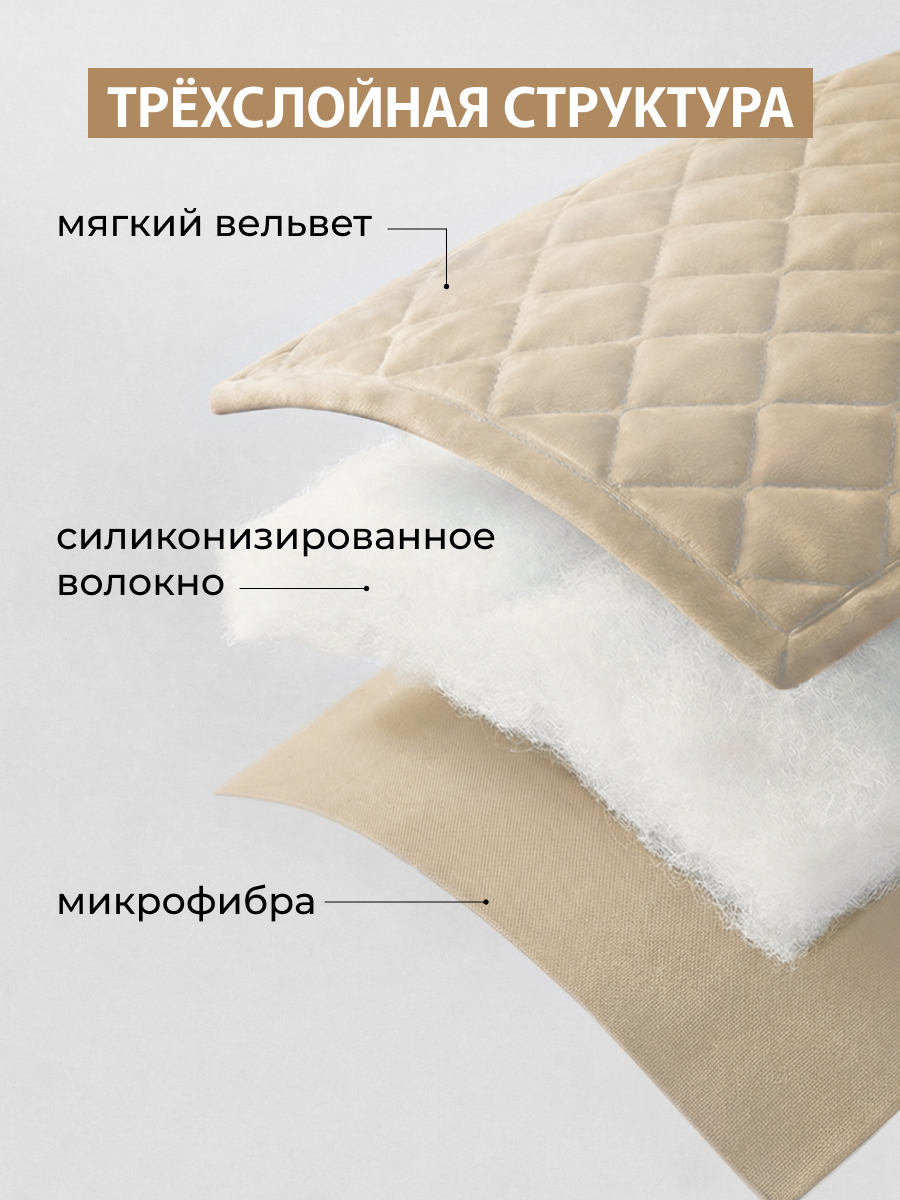 Покрывало Theodora вельвет бежевый 240 x 220 см - фото 3