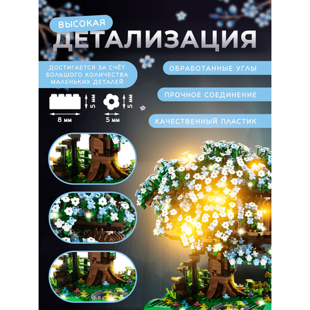 Конструктор ТУ БИ ИЗИ из мини-блоков 2008 дет.