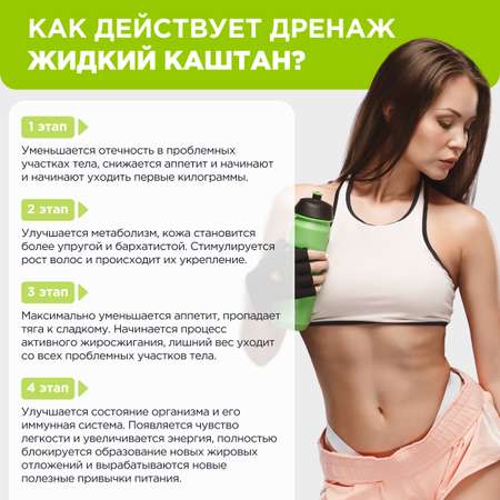 Дренажный напиток Жидкий Каштан Дренажный напиток