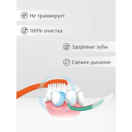 Зубная щетка классическая edel+white 6 шт.