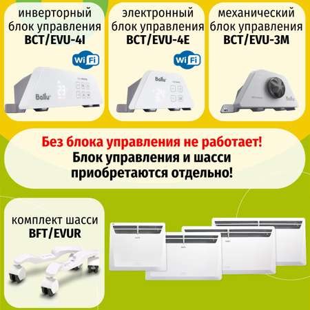 Модуль отопительный Ballu Evolution Transformer BEC/EVU-1500 Без блока управления и шасси