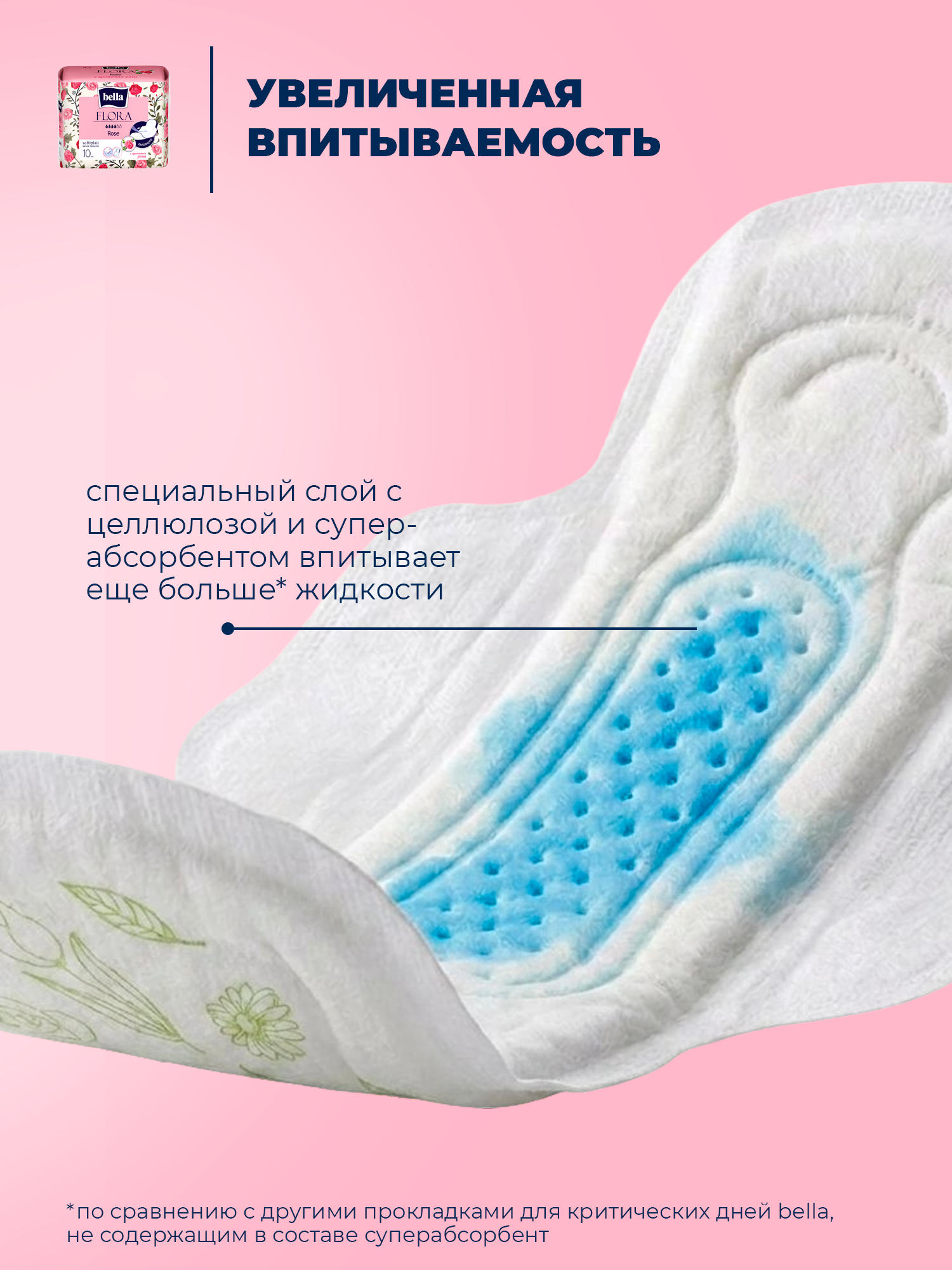 Прокладки женские BELLA FLORA Rose с ароматом розы 10 шт х 6 упаковок - фото 8