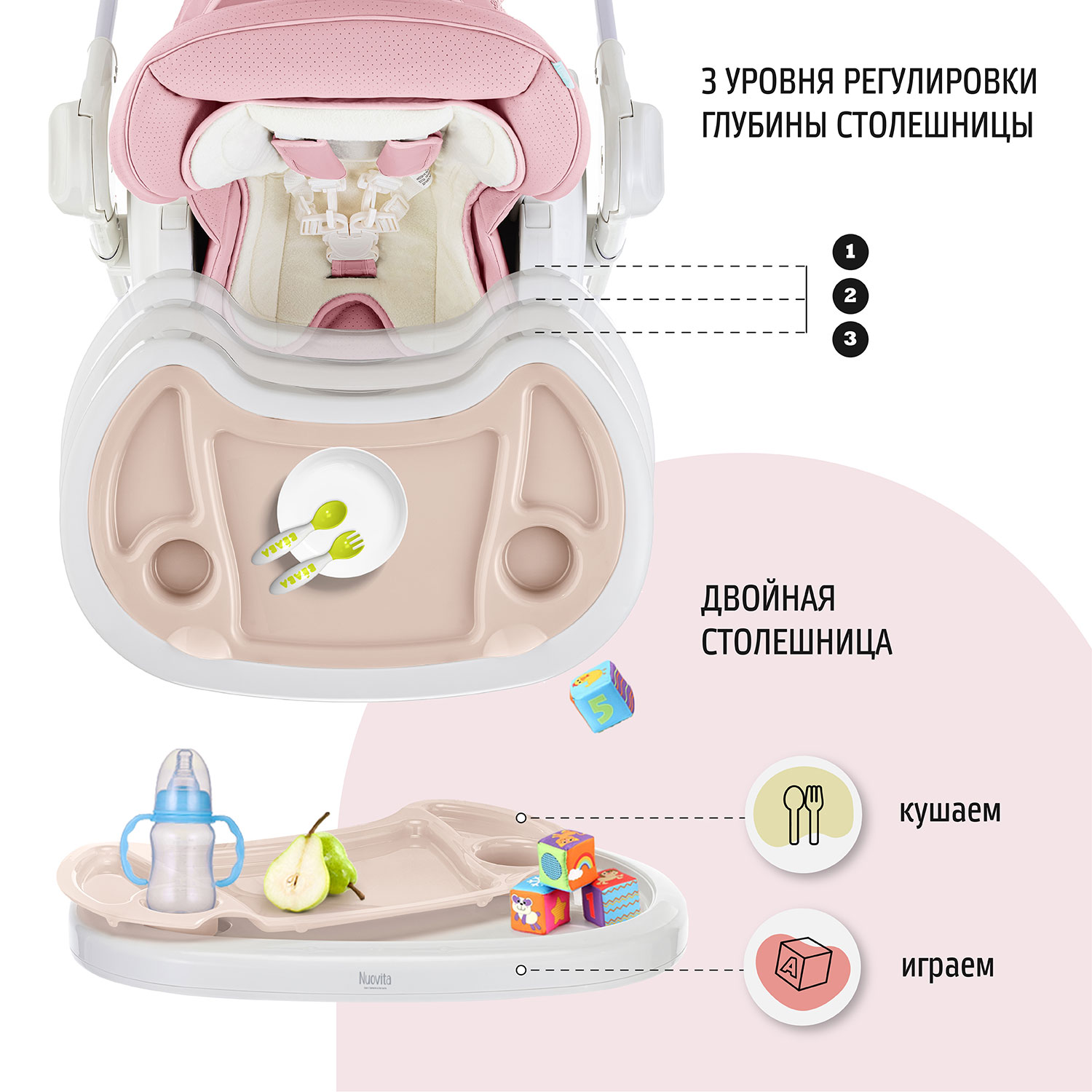 Стульчик для кормления Nuovita Tutela 2 в 1 - фото 6