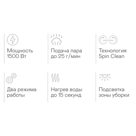 Паровая швабра GARLYN PM-2000