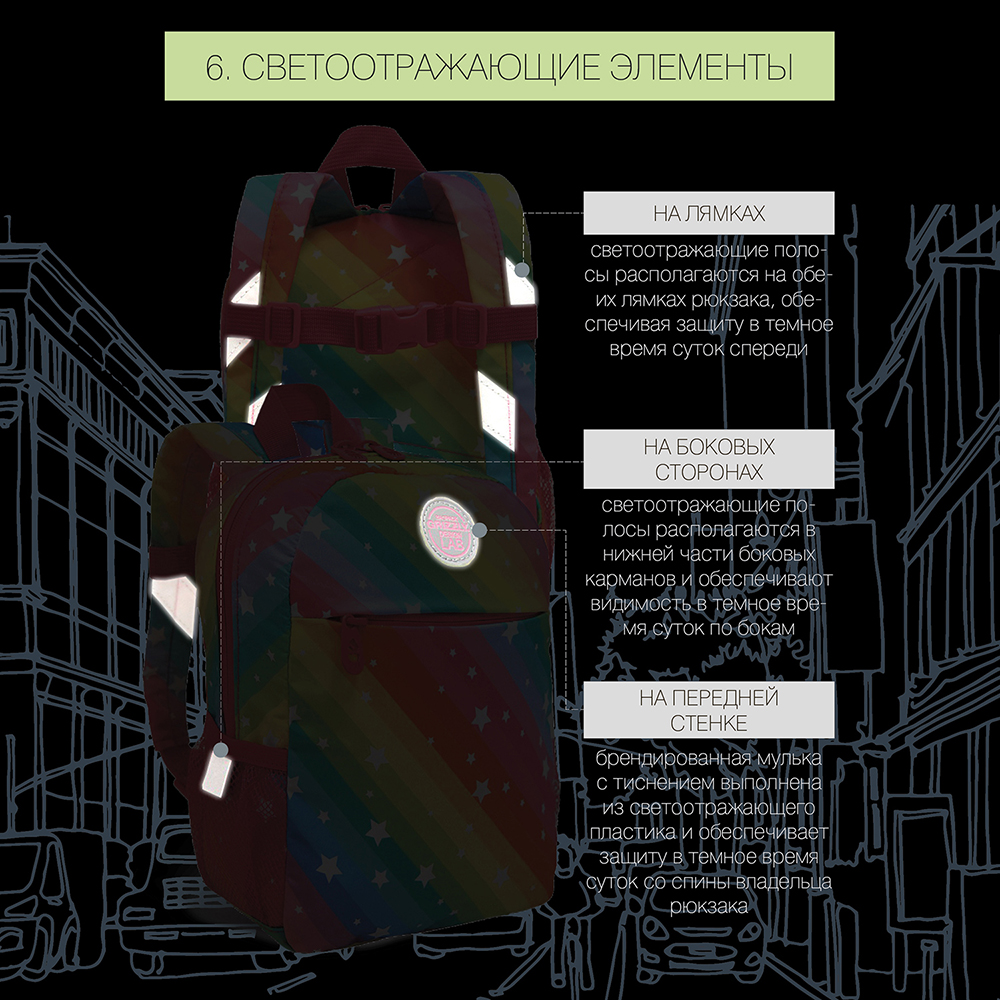 Рюкзак Grizzly - фото 7