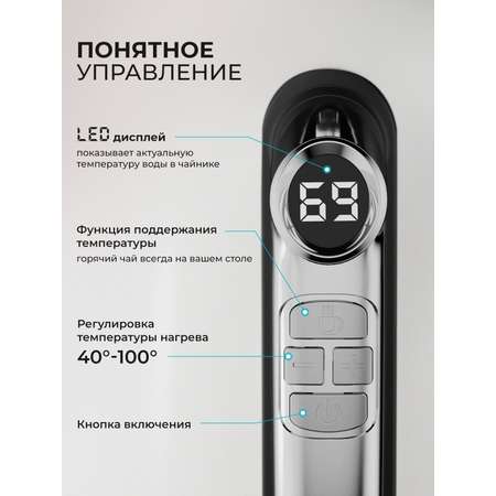 Чайник электрический Galaxy LINE GL0360 Черный агат
