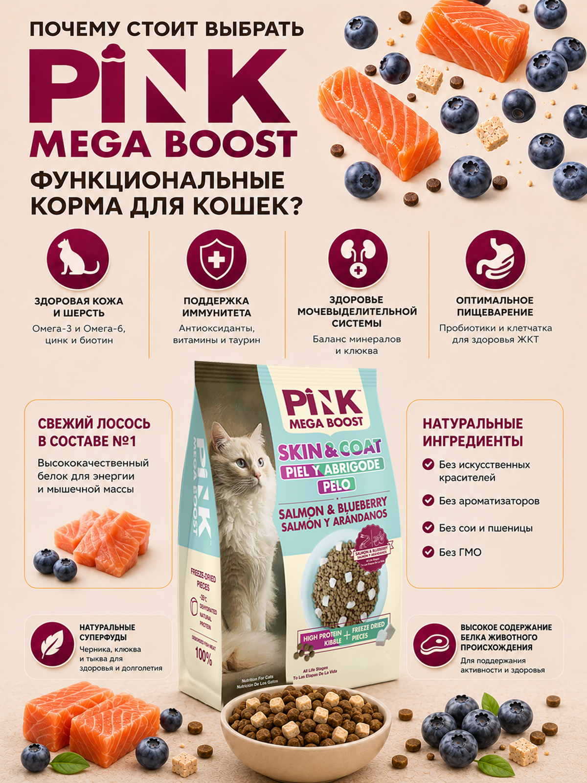 Сухой корм для кошек PINK MEGA BOOST Здоровая кожа и шерсть Лосось и черника с сублимированным мясом 5кг - фото 4