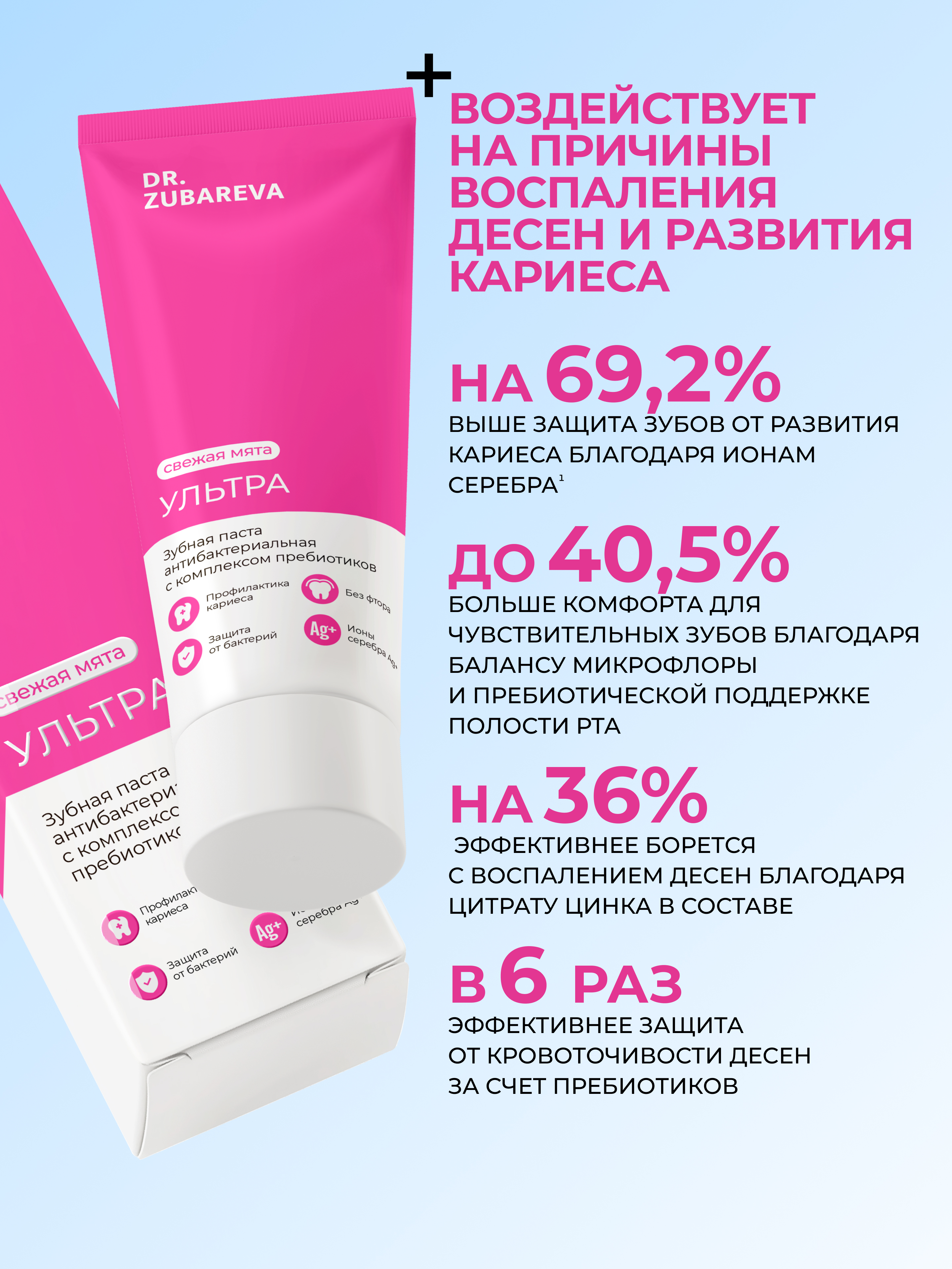 Зубная паста Dr. Zubareva без фтора Свежая мята 90 г - фото 2