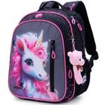 Рюкзак SkyName