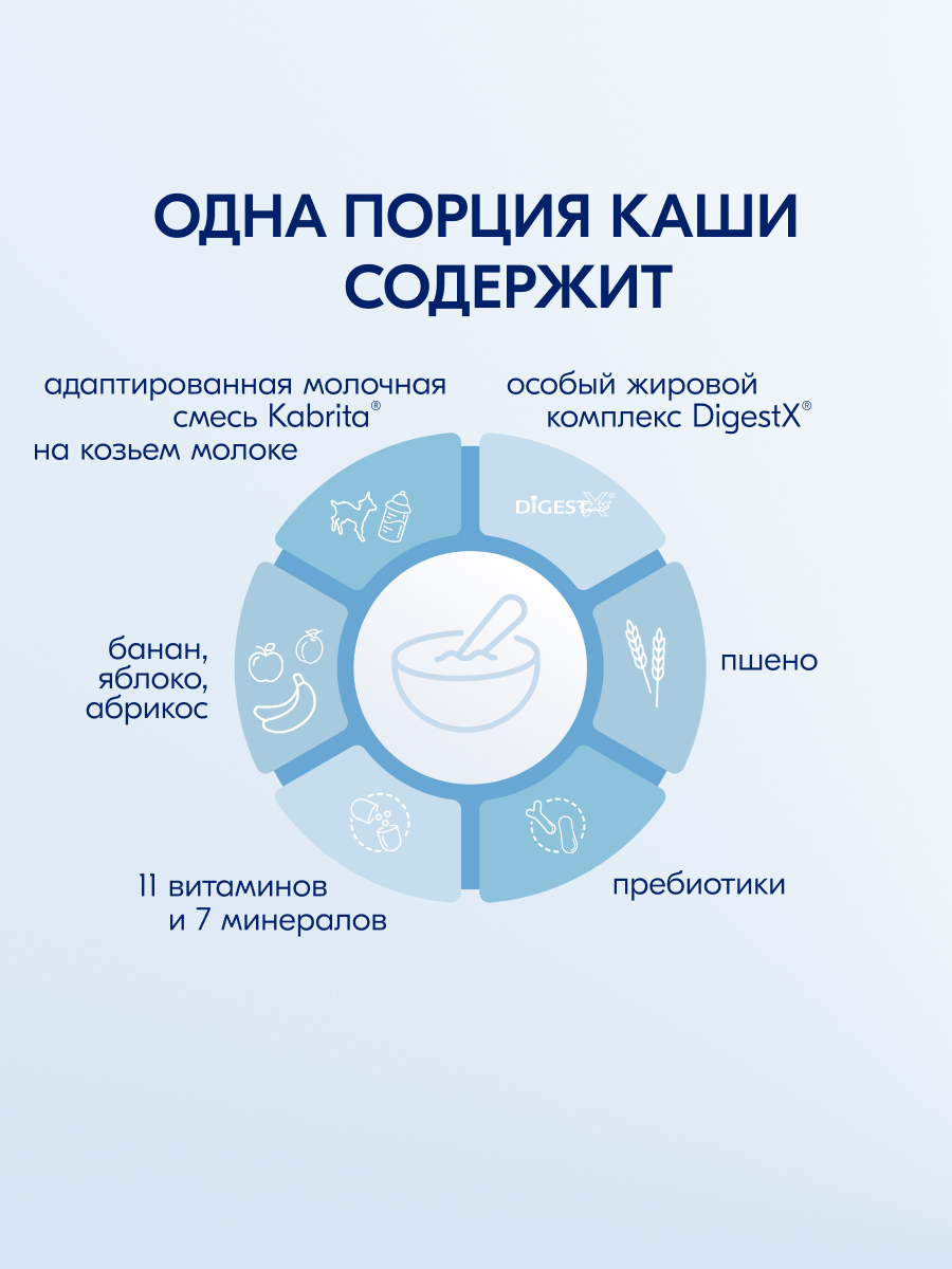 Каша Kabrita пшеничная на молочной смеси с бананом яблоком и абрикосом 180г с 6месяцев - фото 3
