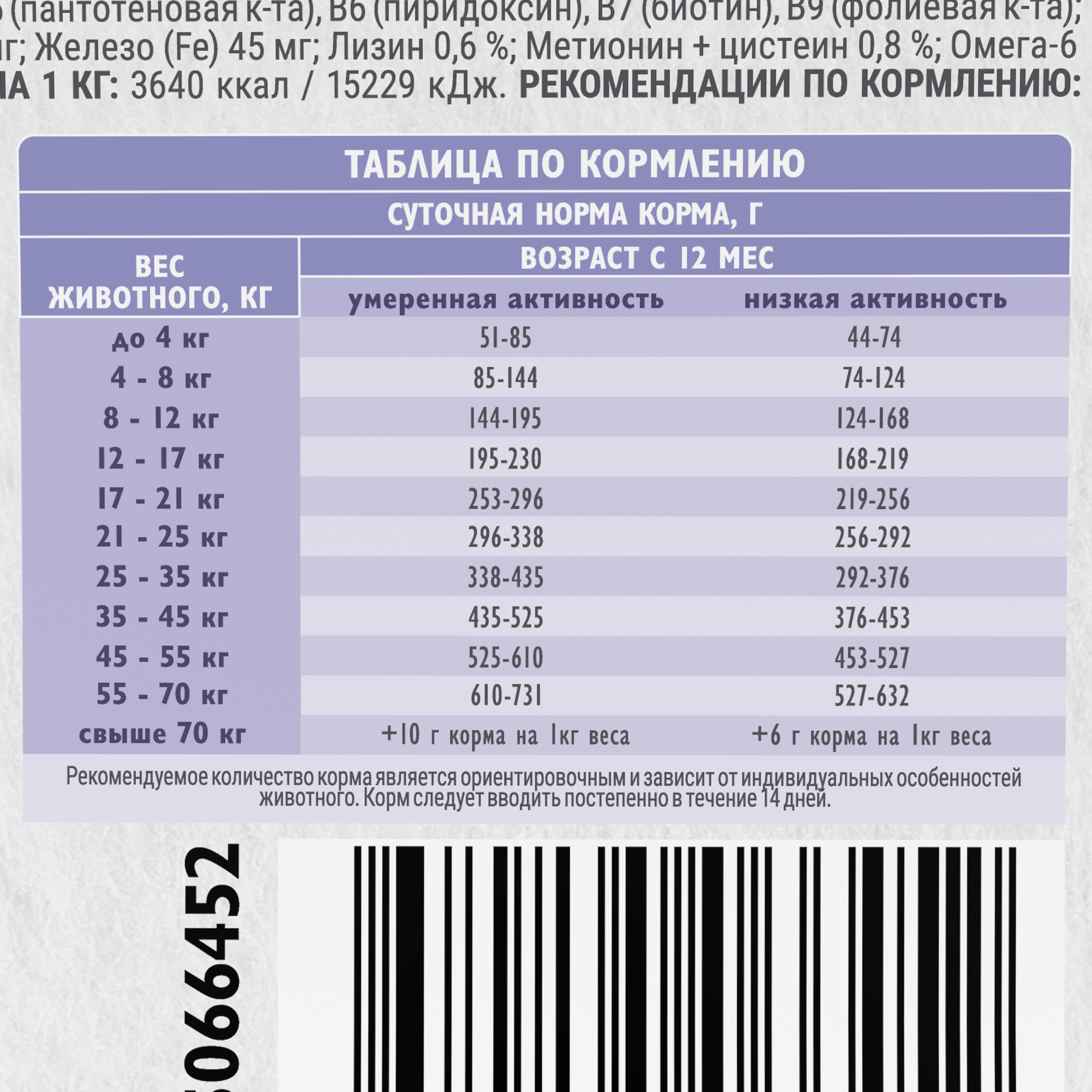 Корм для собак Brit Care 1.5кг взрослых всех пород с индейкой и ягненком - фото 6