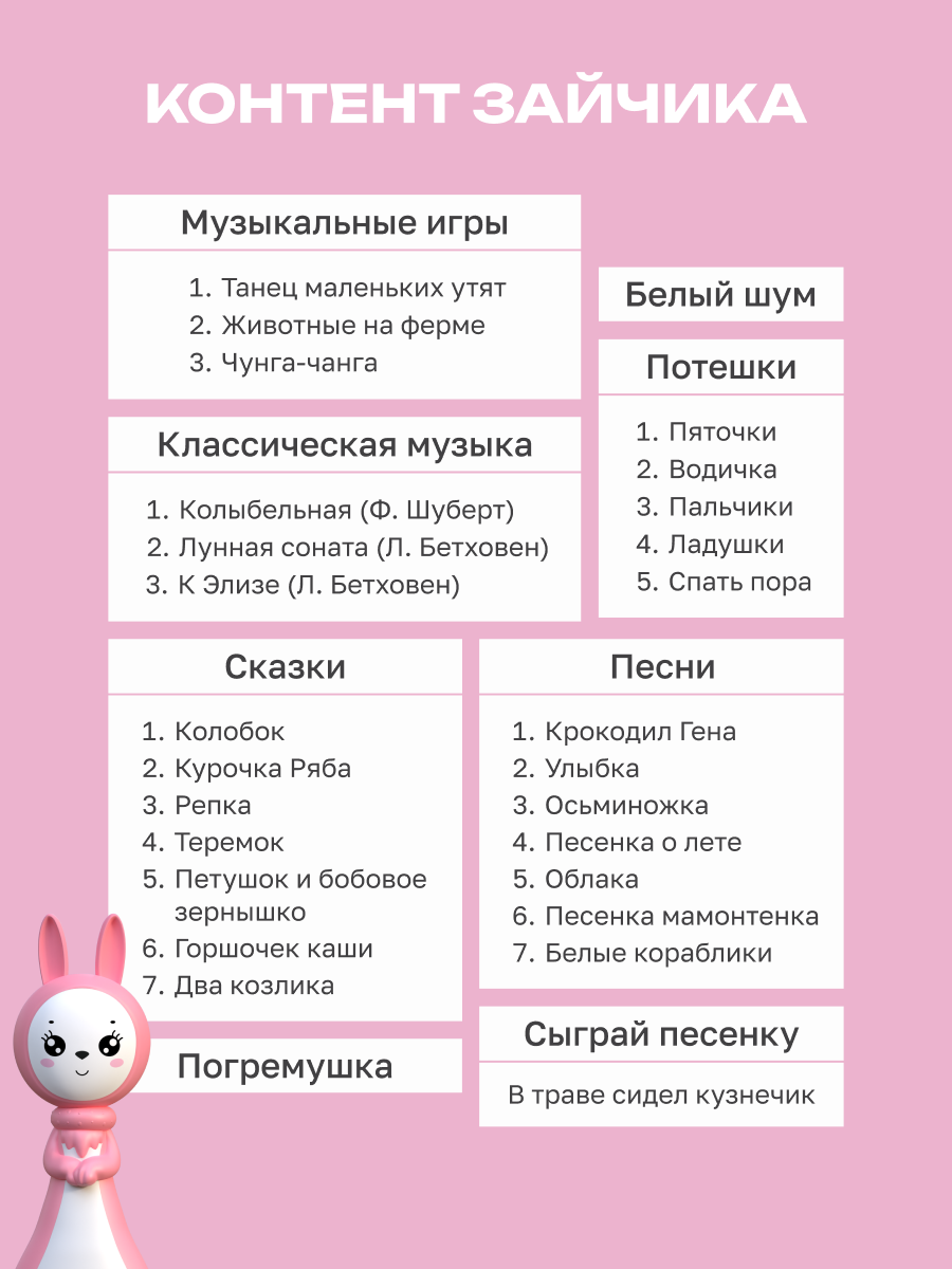 Игрушка BertToys Зайчик няня Грызушка Розовый - фото 13