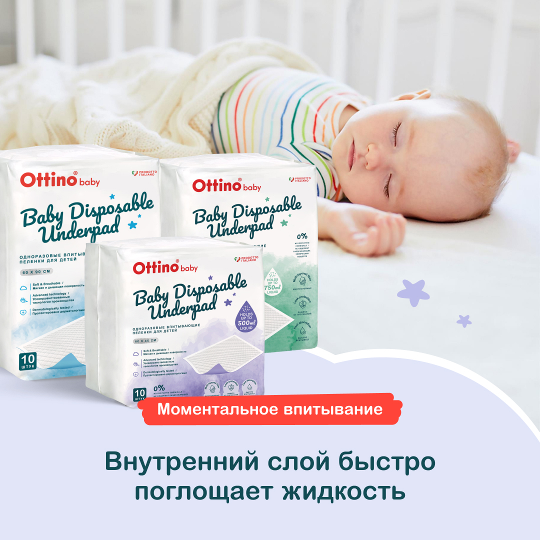 Пелёнки одноразовые OTTINO 40х60 см 2 упак. 10 шт. - фото 7
