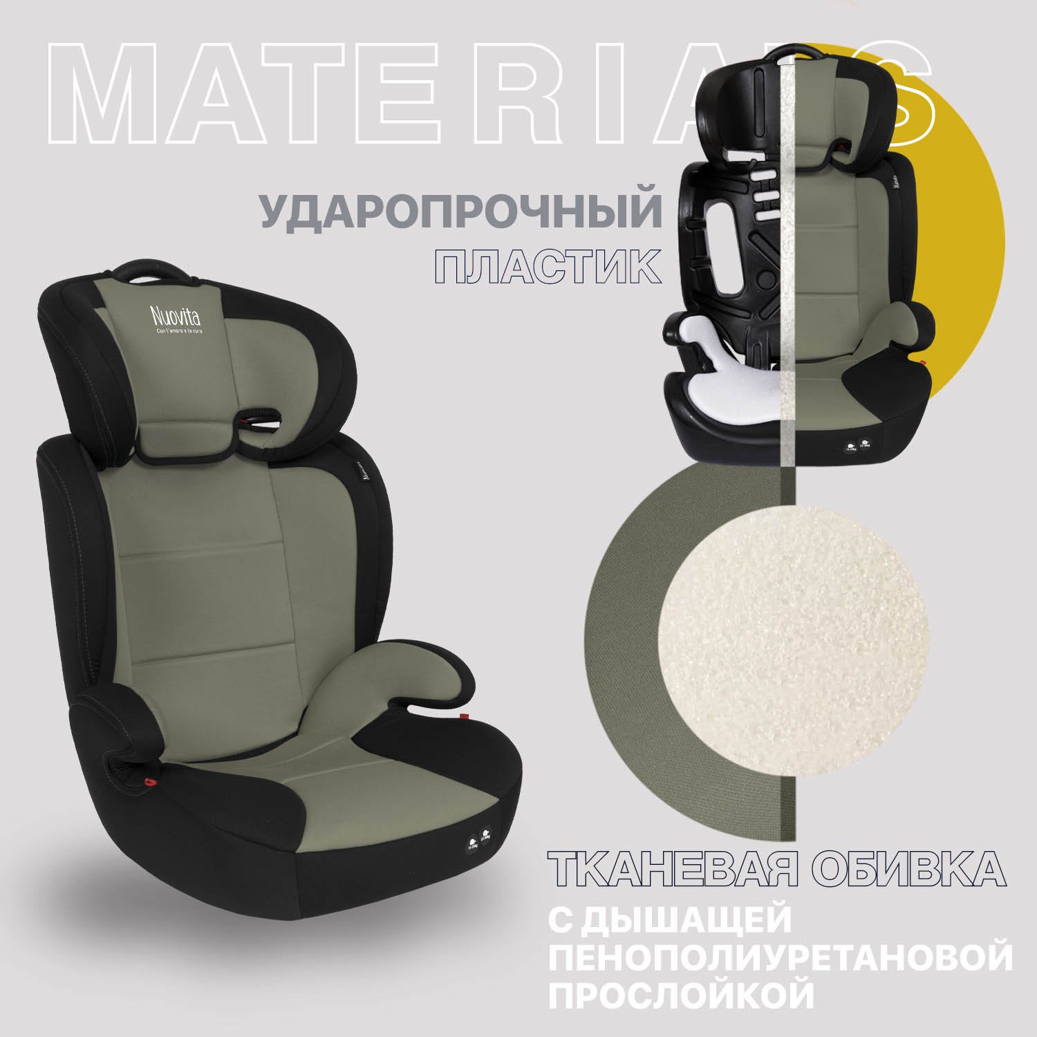 Автокресло Nuovita Maczione N23-1 2/3 (15-36 кг) хаки - фото 6