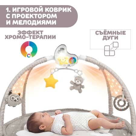 Коврик Chicco Enjoy Colors Gym