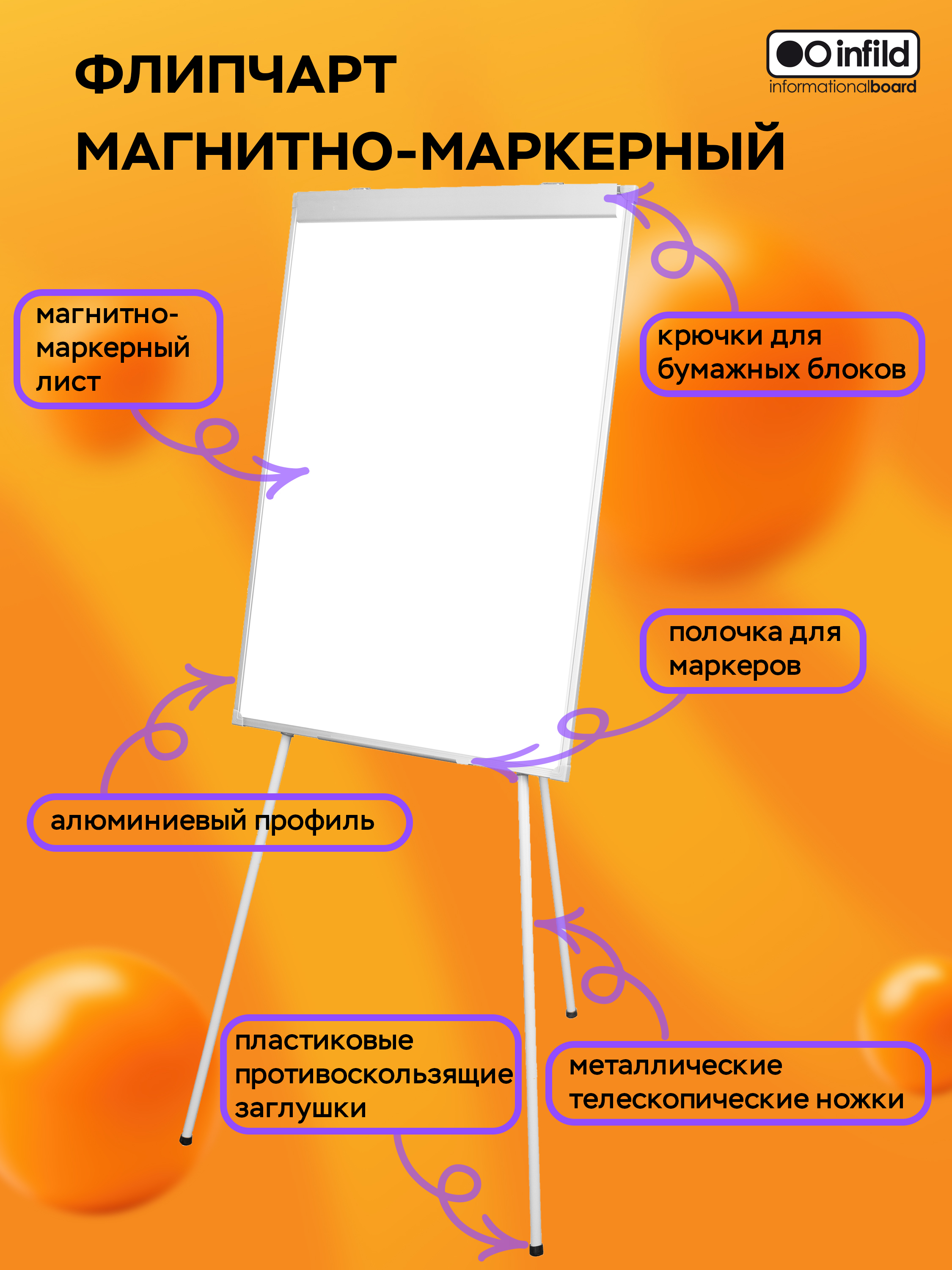 Магнитно-маркерная доска INFILD - фото 3