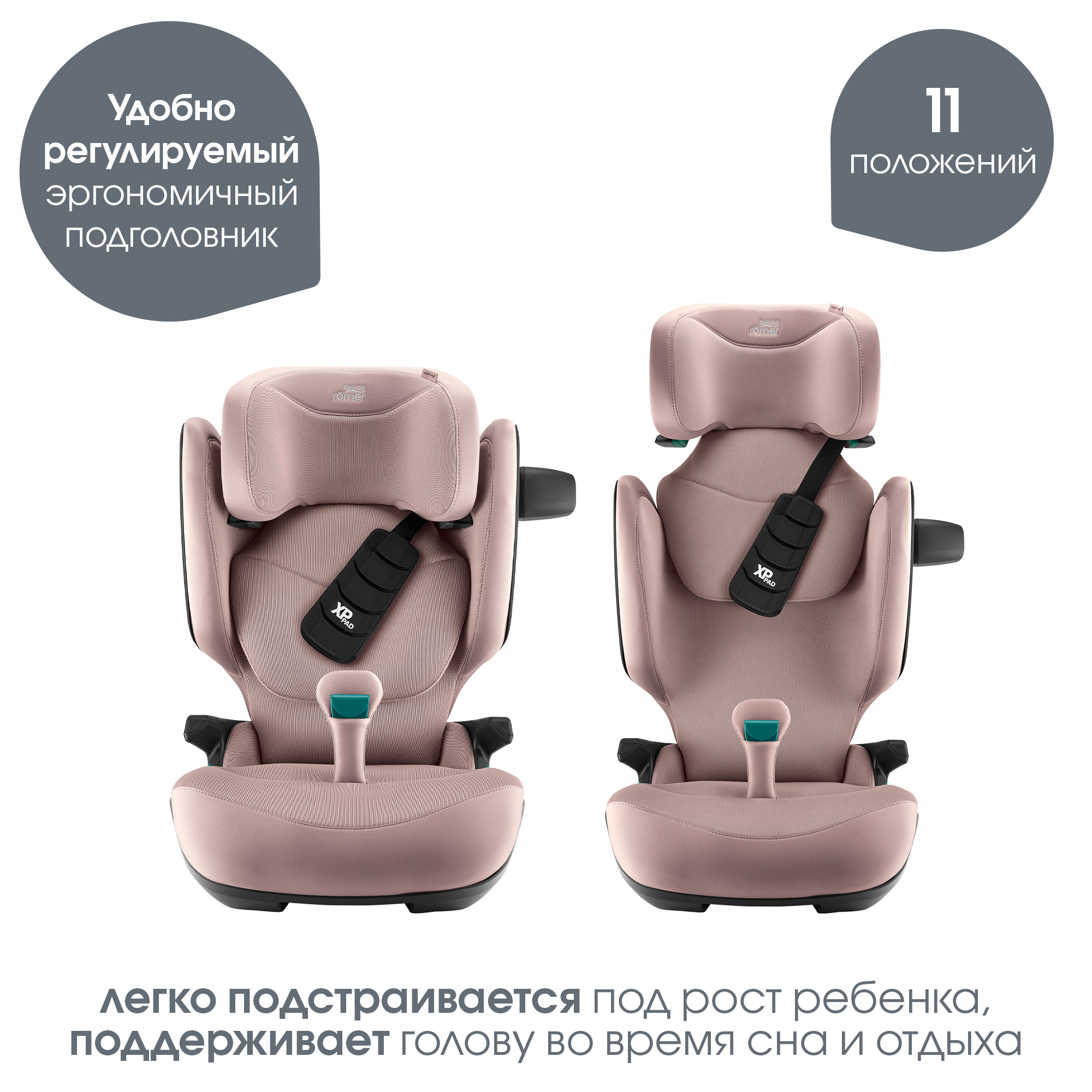 Автокресло Britax Roemer Kidfix PRO Isofix 2/3 (15-36 кг) - фото 5