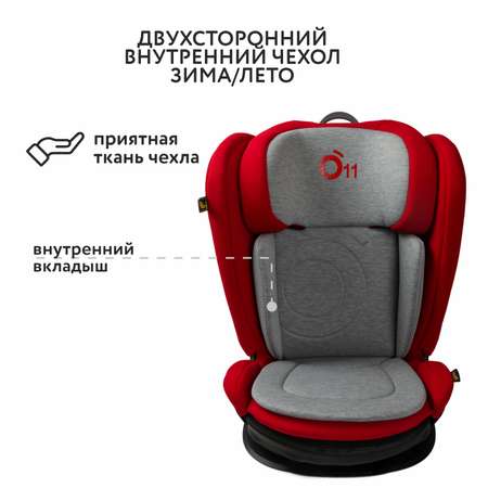 Автокресло nado Garnet red Isofix 2/3 (15-36 кг)