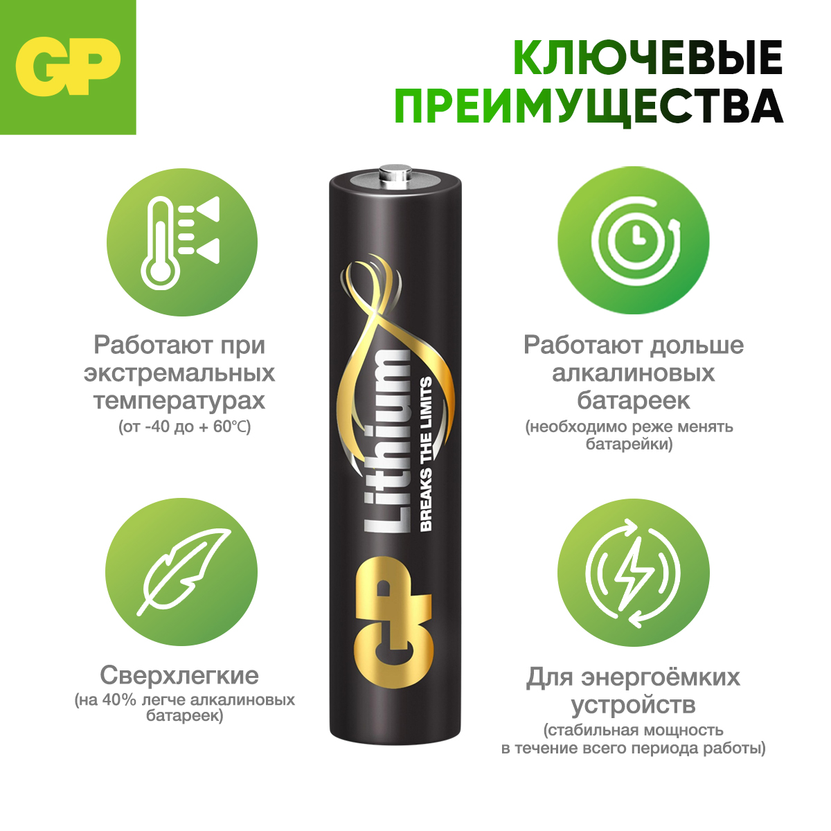 Набор литиевых батареек АAA GP 24LF 2 штуки в упаковке - фото 4