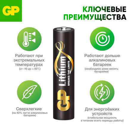 Набор литиевых батареек АAA GP 24LF 2 штуки в упаковке