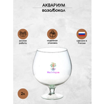 Аквариум Ms.Octopus бокал 2 л