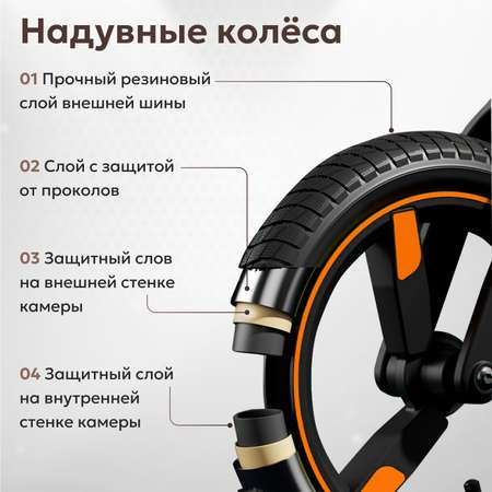 Двухколесный беговел Aimoto 12 дюймов