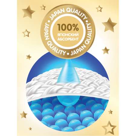 Трусики Kioshi Premium L