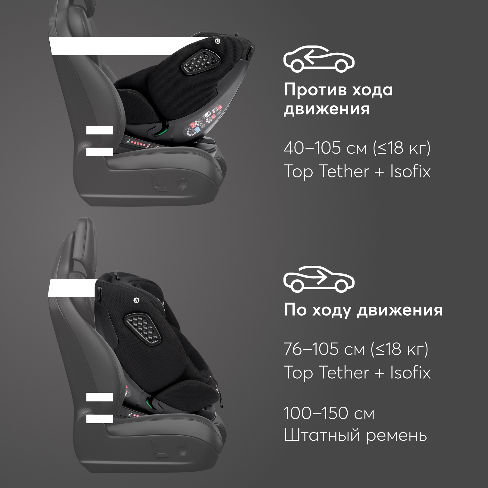 Автокресло Happy Baby Reex Black Isofix 0+/1/2/3 (0-36 кг) - фото 13