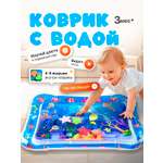 Коврик SHARKTOYS