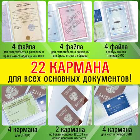 Папка-органайзер Staff А4