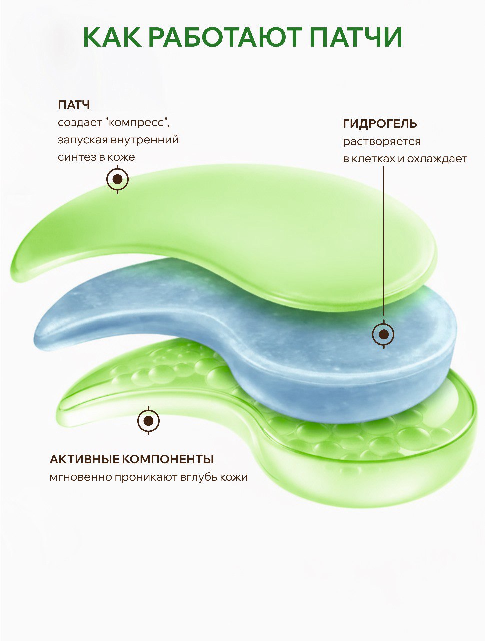 Патчи ELEMENT Морские микроэлементы 60 шт. - фото 3