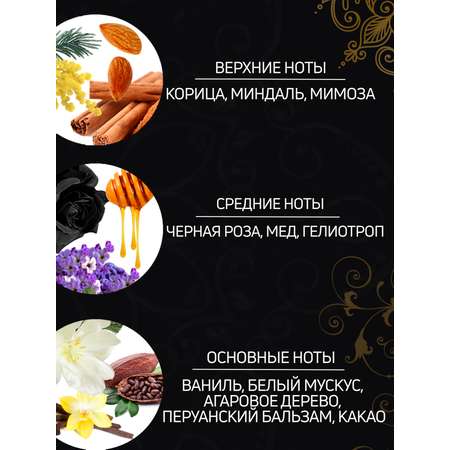 Кондиционер Tesori dOriente византия